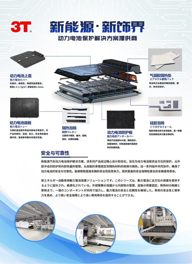 三泰车饰动力电池保护解决方案